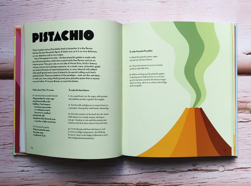Here Design Unveils Ice-cream Recipe Book, Gelupo Gelato