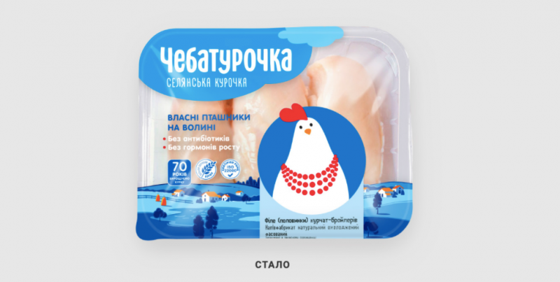 PОLARIS Partners перезапустили бренд "Чебатурочка"